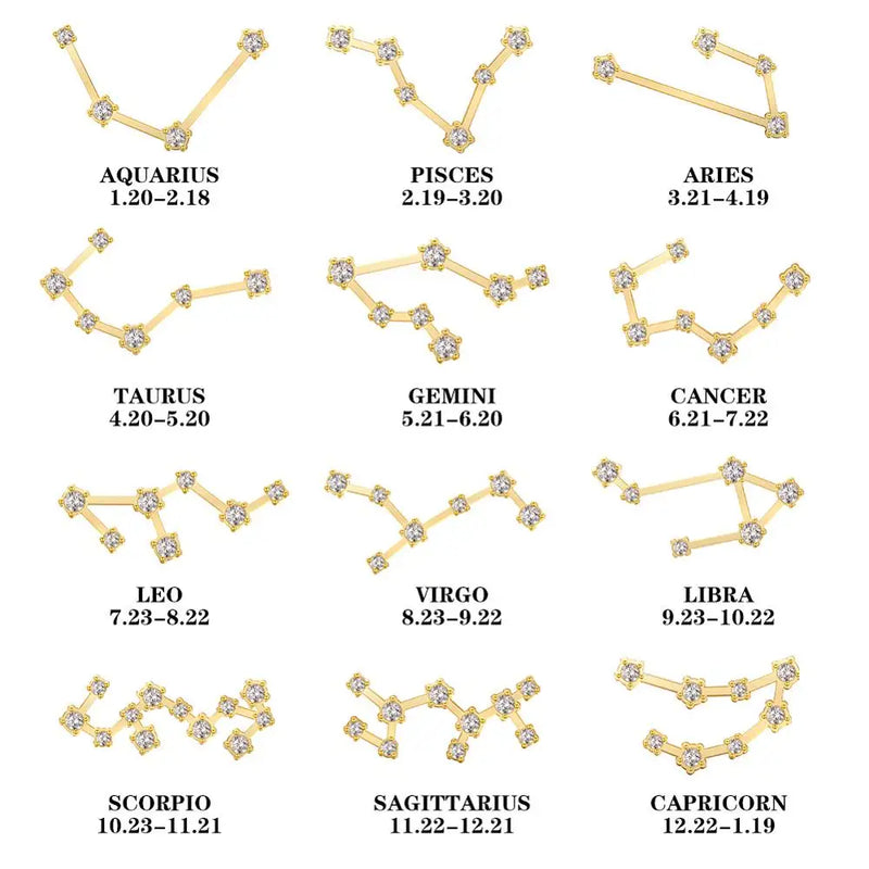 Zircon Zodiac Necklaces